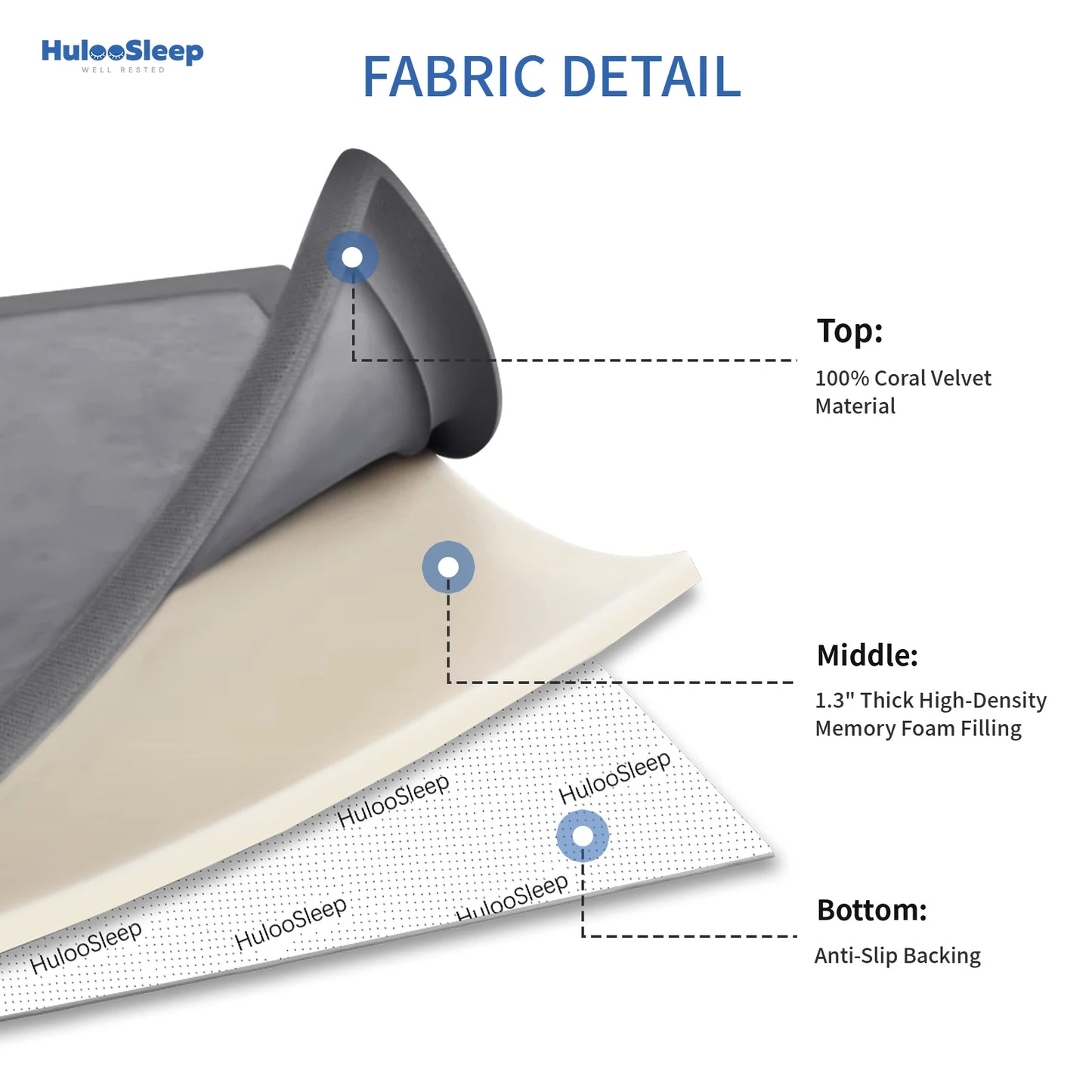 Huloosleep 4 Colors Baby Crawling Play Mats Non-Slip Thick Soft Foam Baby Activity Rug Gym Baby Carpet Mother+Kids Area Rug